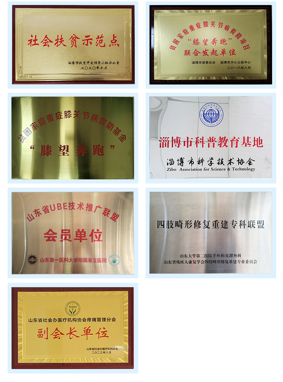 莲池骨科企业荣誉