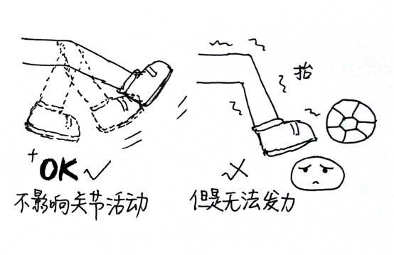 画说小哥哥膝盖疼是怎么回事？